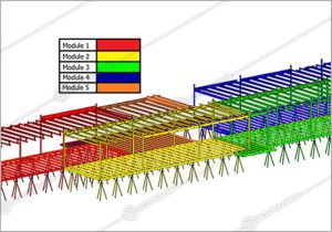 modular bim